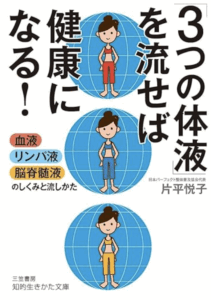 脳脊髄液